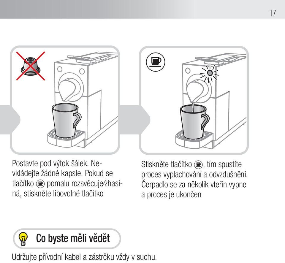 Stiskněte tlačítko, tím spustíte proces vyplachování a odvzdušnění.