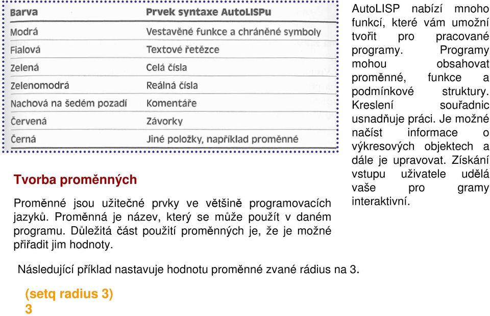 Programy mohou obsahovat proměnné, funkce a podmínkové struktury. Kreslení souřadnic usnadňuje práci.