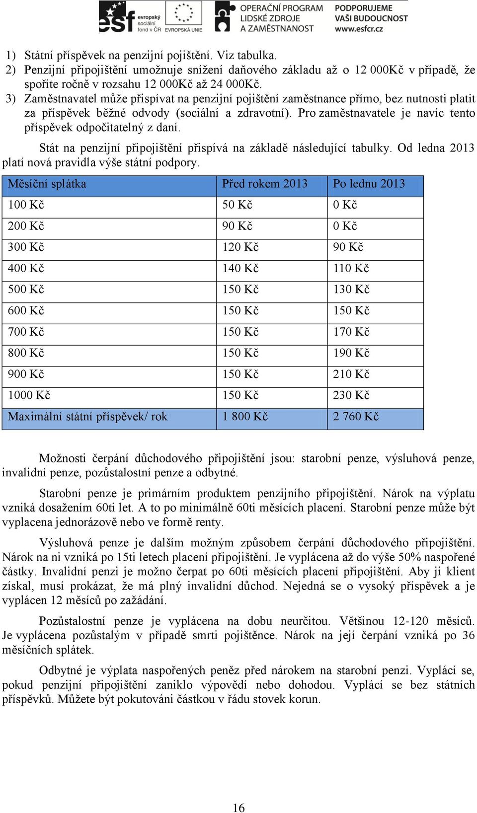 Pro zaměstnavatele je navíc tento příspěvek odpočitatelný z daní. Stát na penzijní připojištění přispívá na základě následující tabulky. Od ledna 2013 platí nová pravidla výše státní podpory.