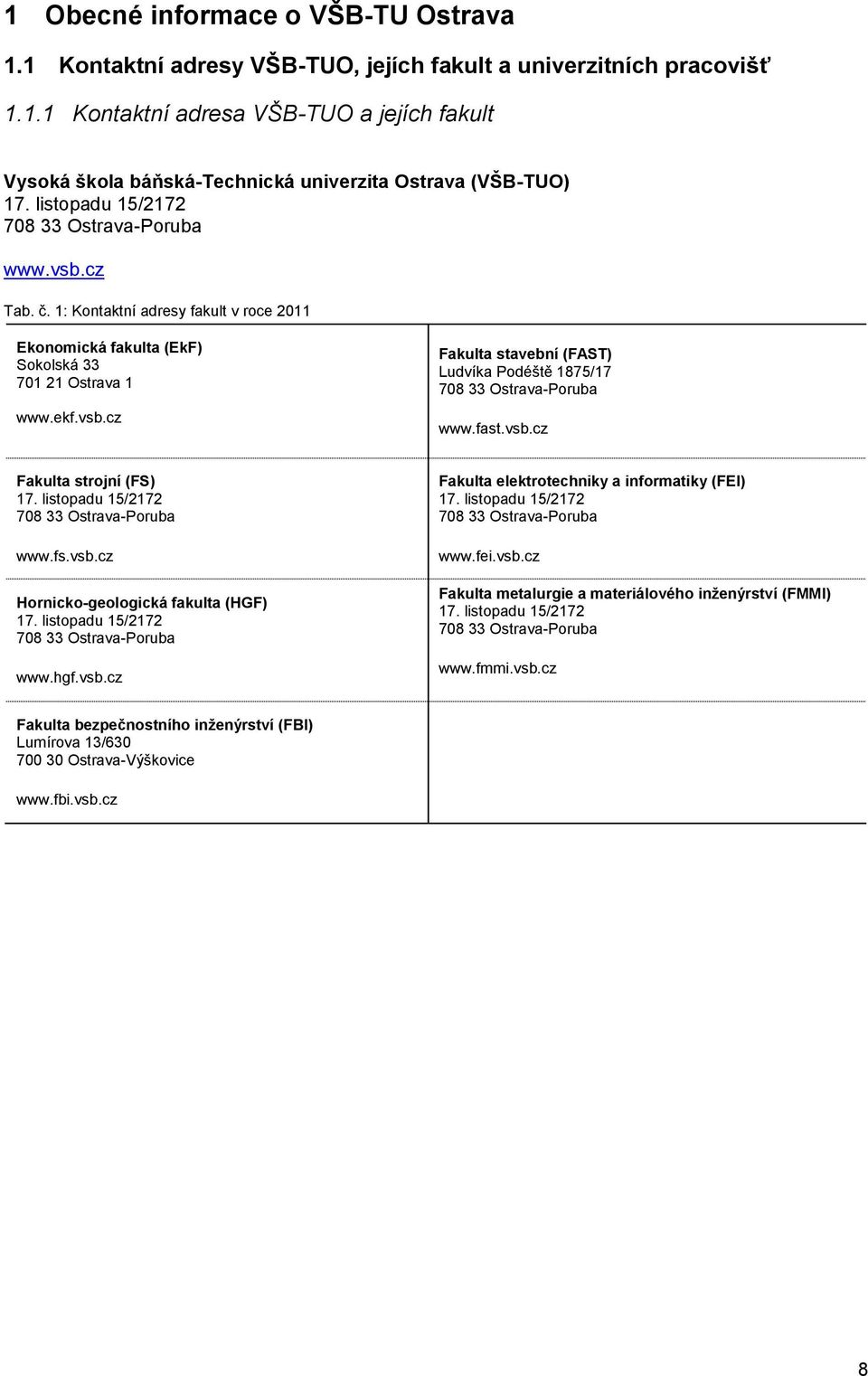 fast.vsb.cz Fakulta strojní (FS) 17. listopadu 15/2172 708 33 Ostrava-Poruba www.fs.vsb.cz Hornicko-geologická fakulta (HGF) 17. listopadu 15/2172 708 33 Ostrava-Poruba www.hgf.vsb.cz Fakulta elektrotechniky a informatiky (FEI) 17.