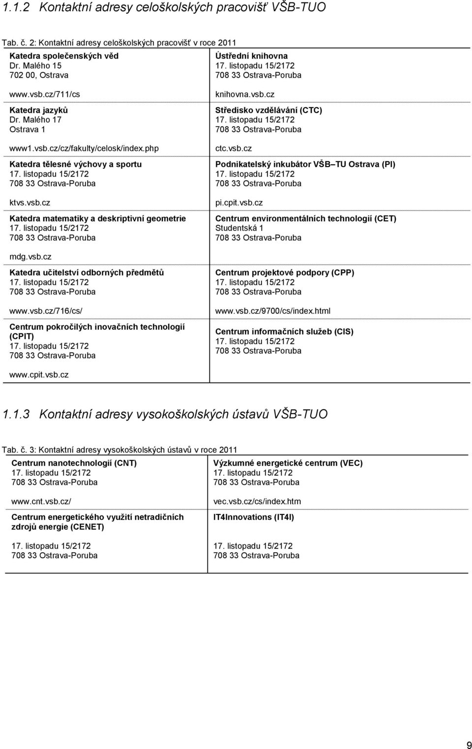 listopadu 15/2172 708 33 Ostrava-Poruba ktvs.vsb.cz Katedra matematiky a deskriptivní geometrie 17. listopadu 15/2172 708 33 Ostrava-Poruba knihovna.vsb.cz Středisko vzdělávání (CTC) 17.