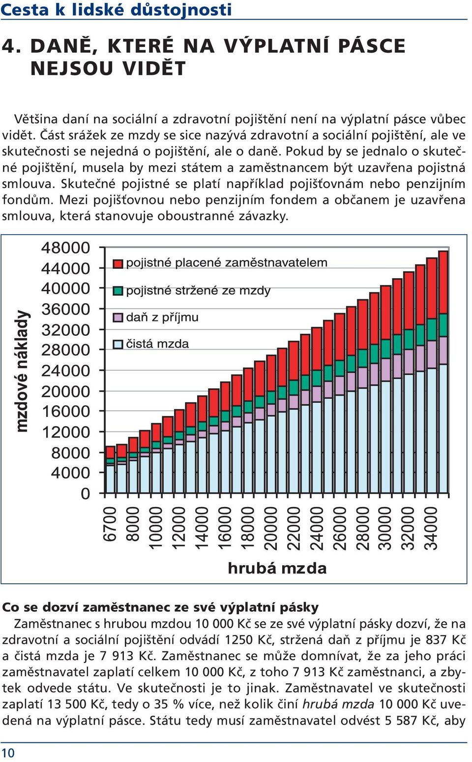 Pokud by se jednalo o skutečné pojištění, musela by mezi státem a zaměstnancem být uzavřena pojistná smlouva. Skutečné pojistné se platí například pojišťovnám nebo penzijním fondům.