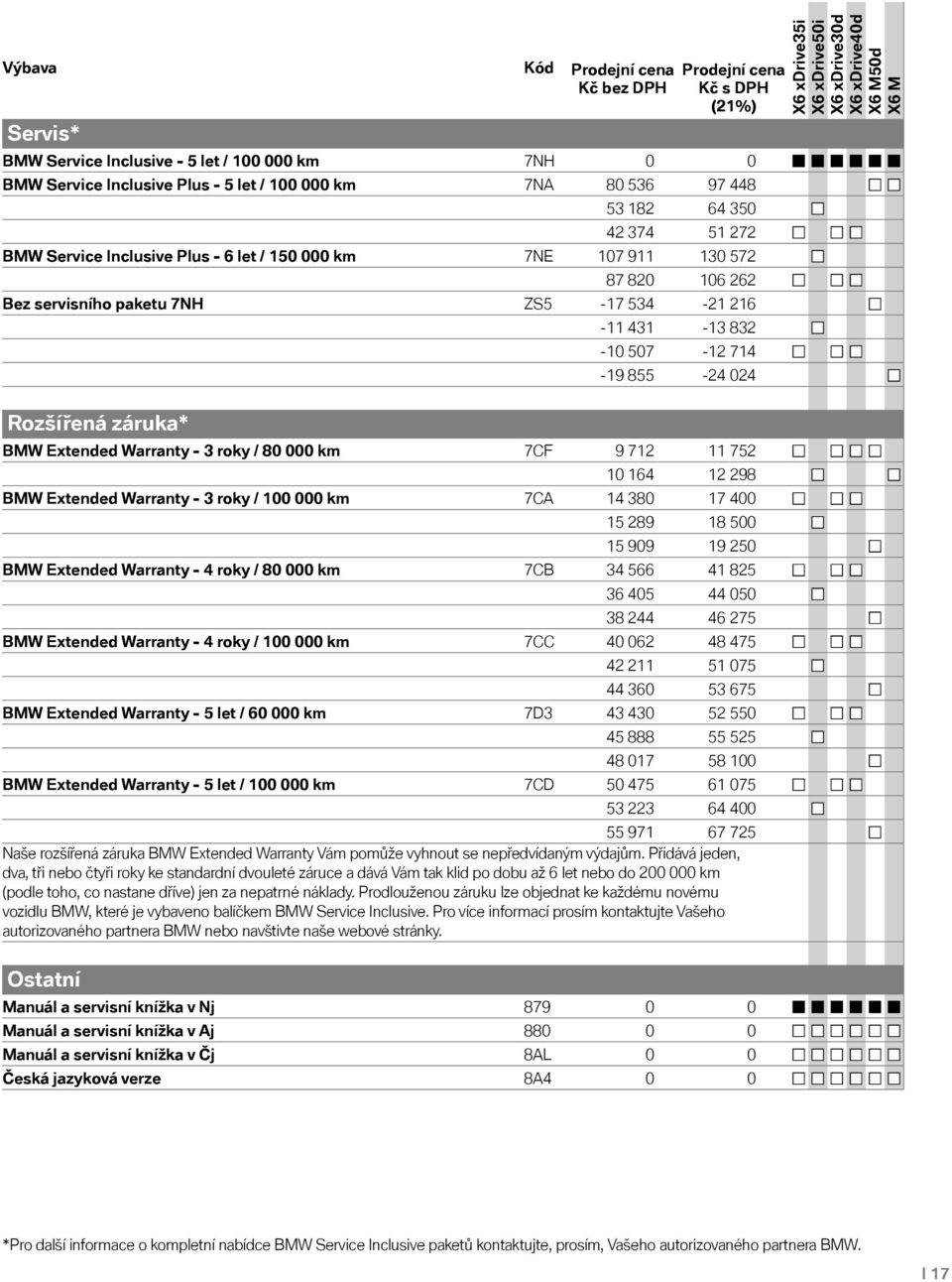 7CF 9 712 11 752 10 164 12 298 BMW Extended Warranty - 3 roky / 100 000 km 7CA 14 380 17 400 15 289 18 500 15 909 19 250 BMW Extended Warranty - 4 roky / 80 000 km 7CB 34 566 41 825 36 405 44 050 38