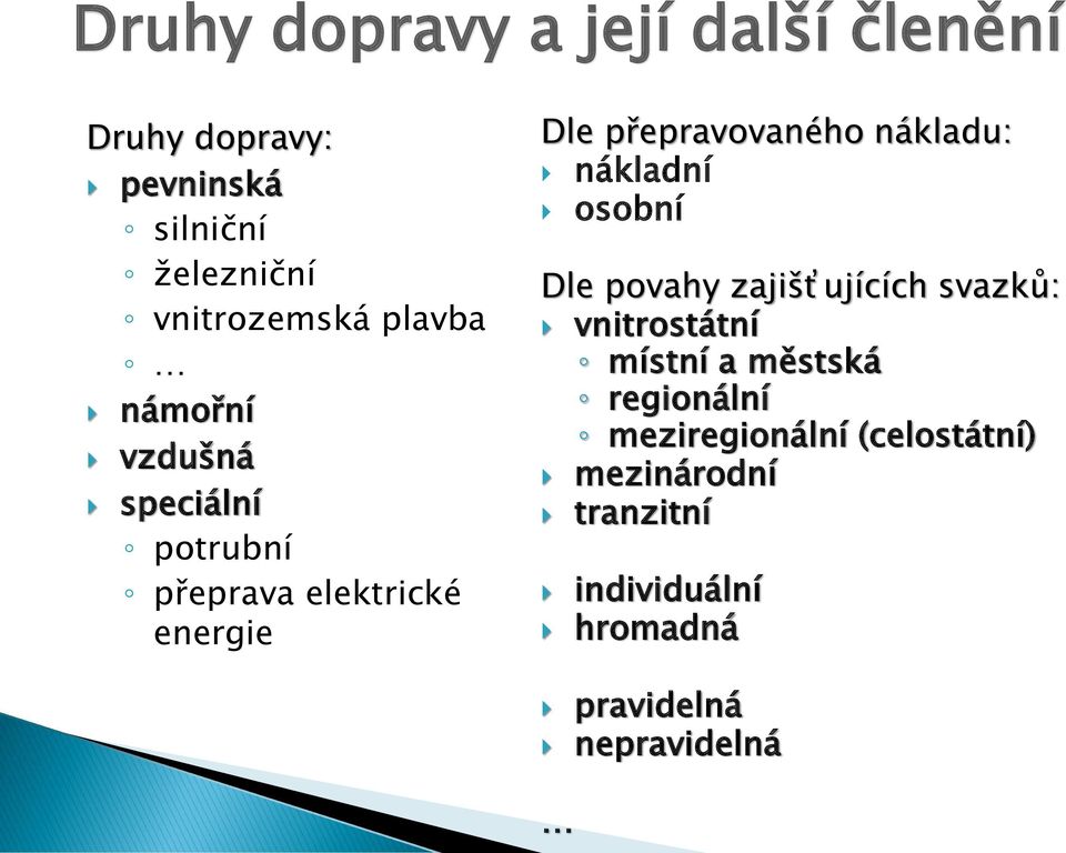 nákladu: nákladní osobní Dle povahy zajišťujících svazků: vnitrostátní místní a městská