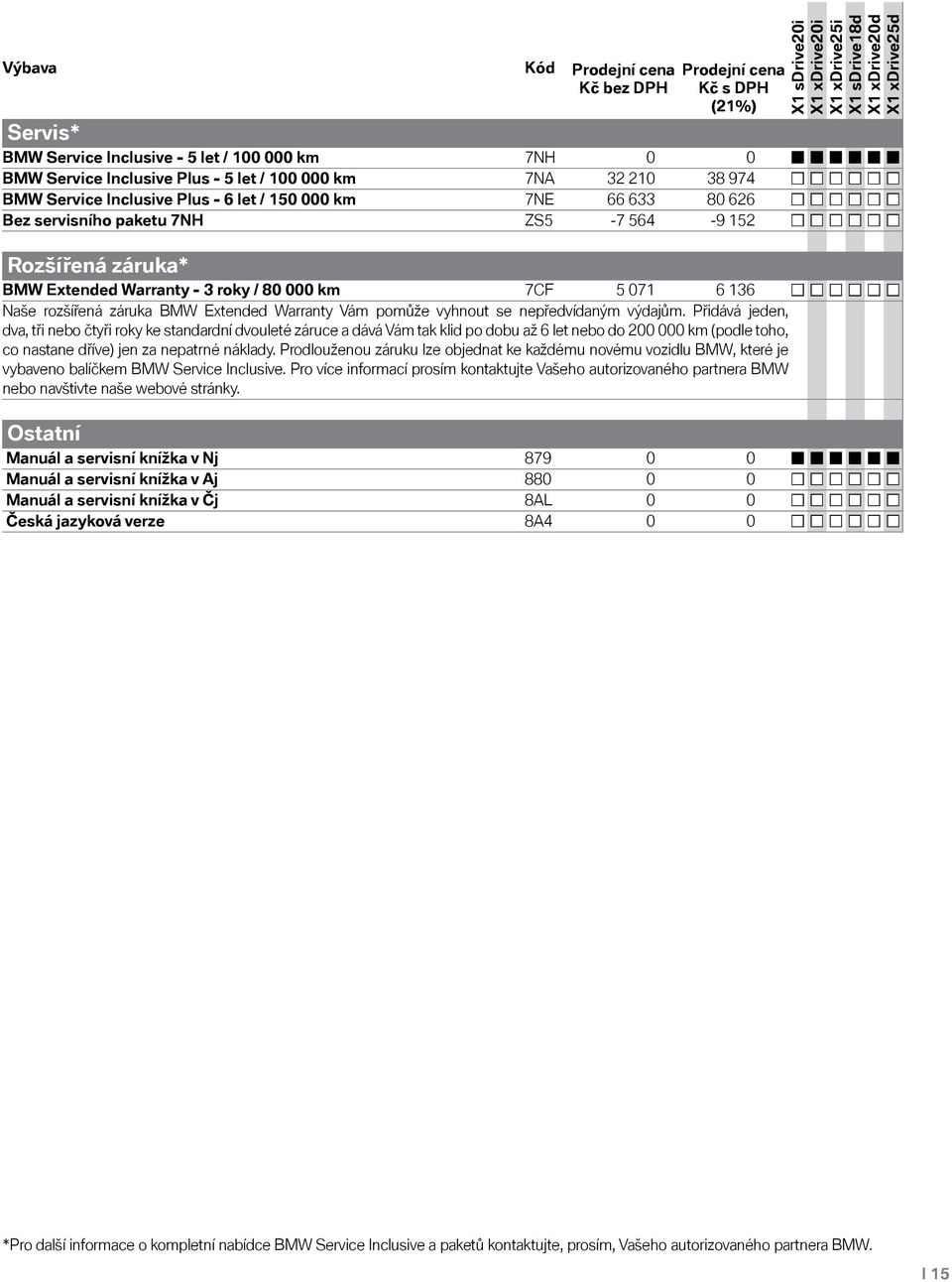 6 136 Naše rozšířená záruka BMW Extended Warranty Vám pomůže vyhnout se nepředvídaným výdajům.