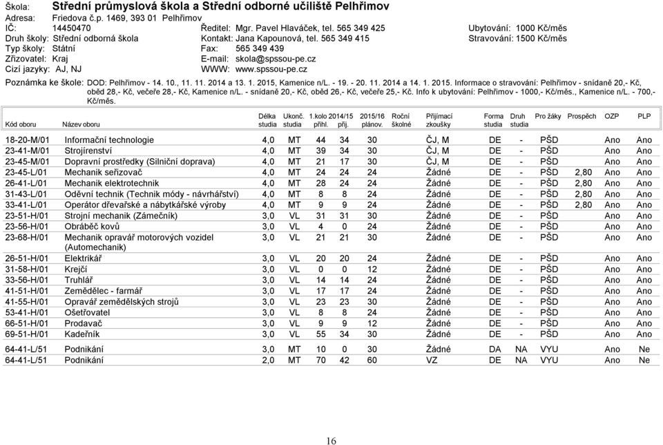 spssoupe.cz Ubytování: 1 Kč/měs Stravování: 15 Kč/měs Poznámka ke škole: DOD: Pelhřimov 14. 1., 11. 11. 214 a 13. 1. 215,