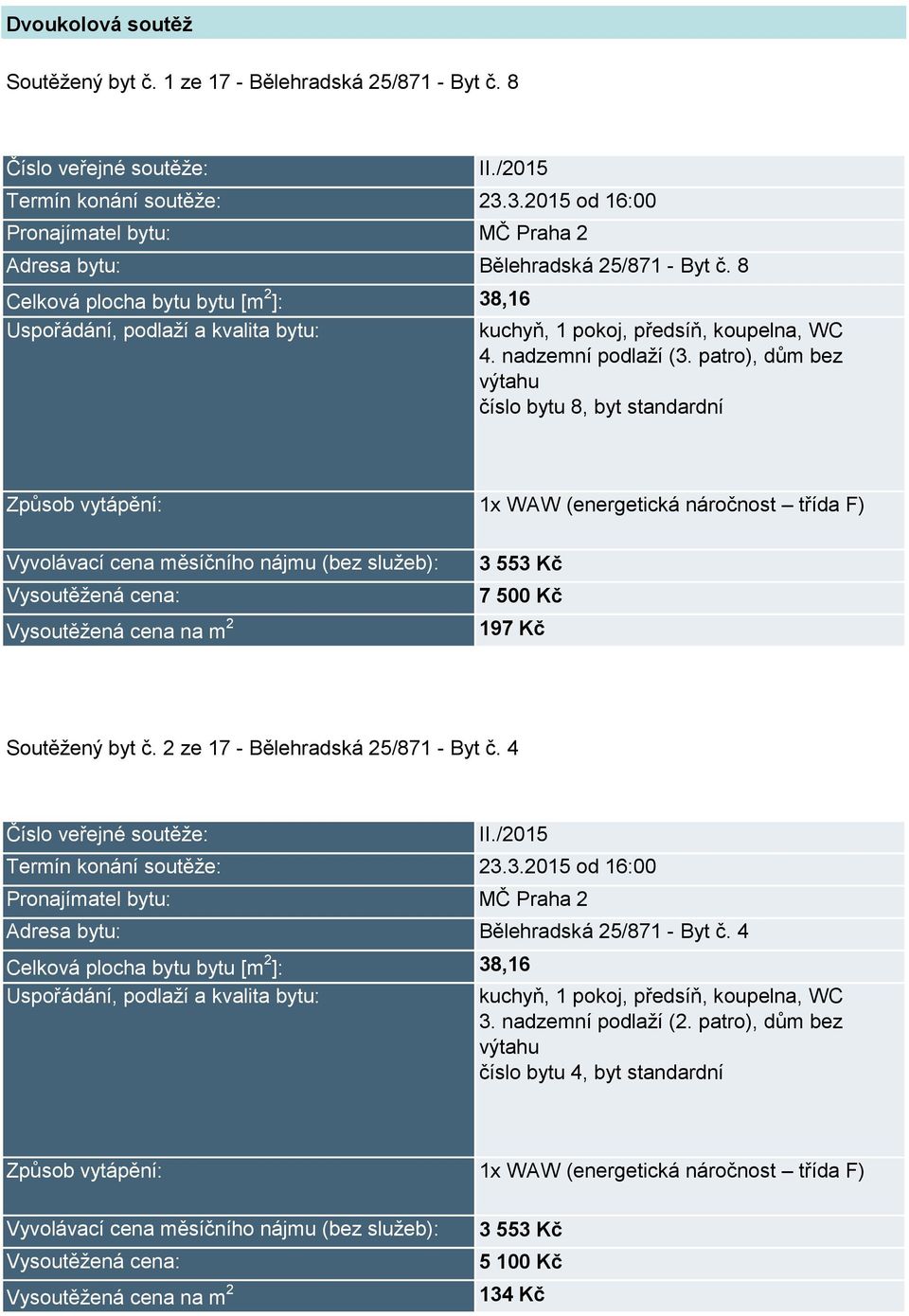 patro), dům bez výtahu číslo bytu 8, byt standardní 1x WAW (energetická náročnost třída F) 3 553 Kč 7 5 Kč 197 Kč Soutěžený byt č.