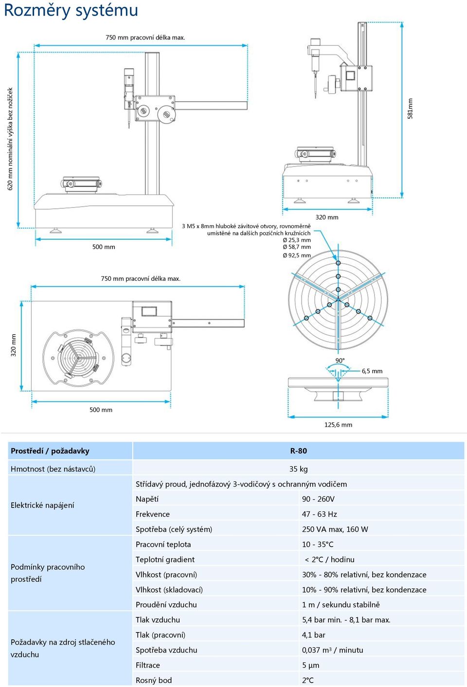 320 mm 90 6,5 mm 500 mm 125,6 mm Prostředí / požadavky R-80 Hmotnost (bez nástavců) 35 kg Střídavý proud, jednofázový 3-vodičový s ochranným vodičem Elektrické napájení Napětí Frekvence Spotřeba