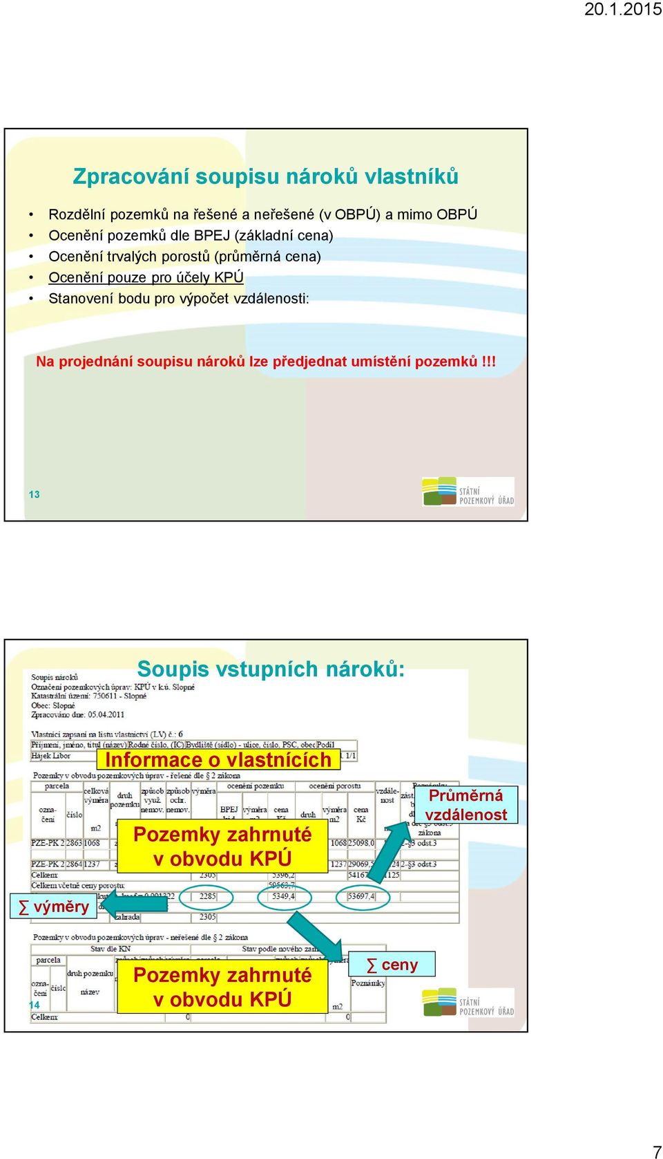 výpočet vzdálenosti: Na projednání soupisu nároků lze předjednat umístění pozemků!