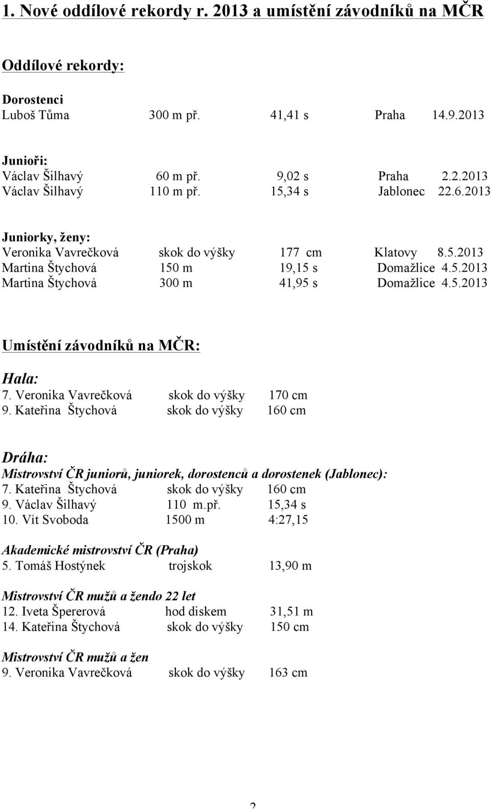 Veronika Vavrečková skok do výšky 170 cm 9. Kateřina Štychová skok do výšky 160 cm Dráha: Mistrovství ČR juniorů, juniorek, dorostenců a dorostenek (Jablonec): 7.