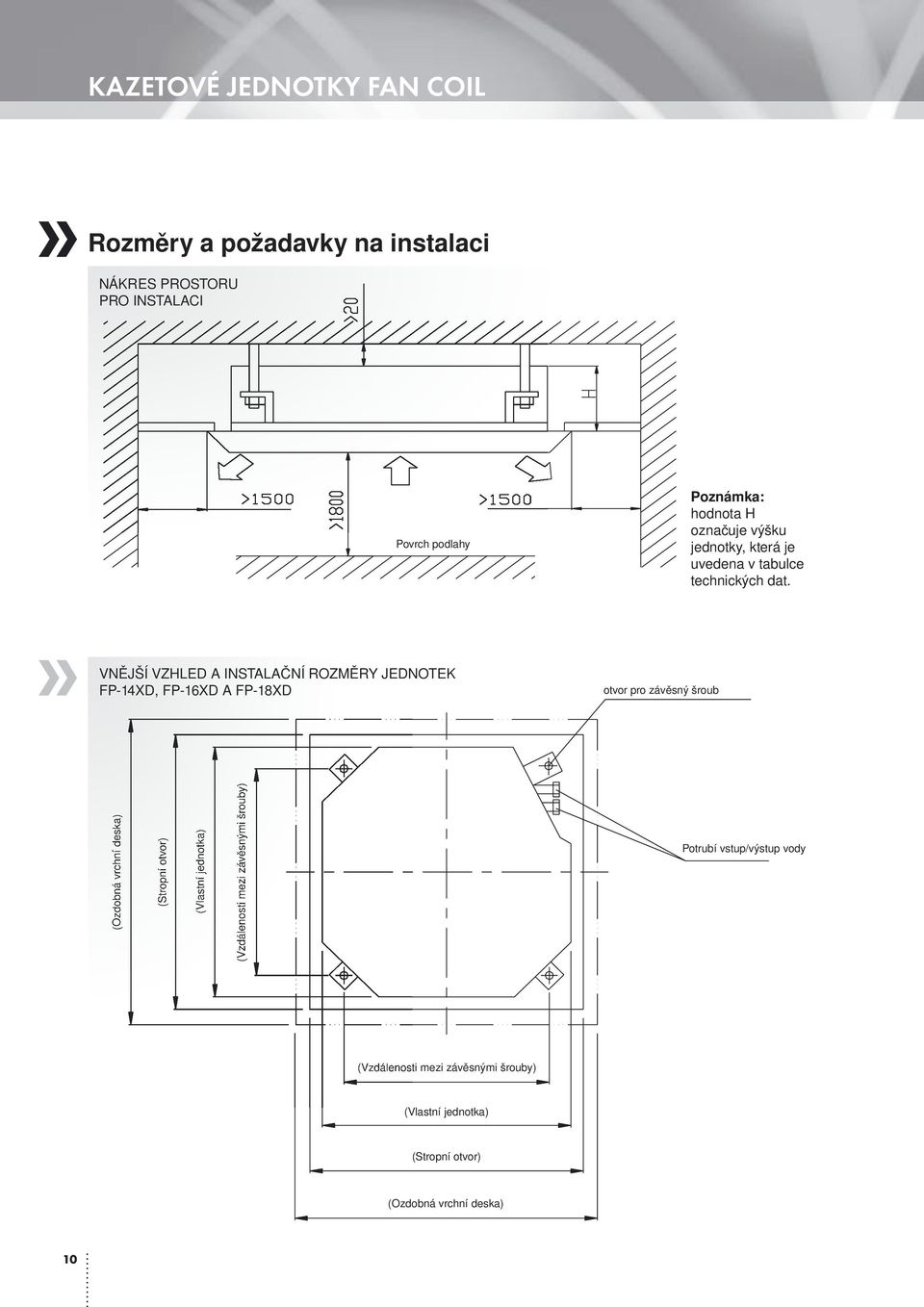 21L/min. When the inlet water temperature is 60 degrees C, the heating capacity will be 14600W, which well meets the heating load requirement. VIII.