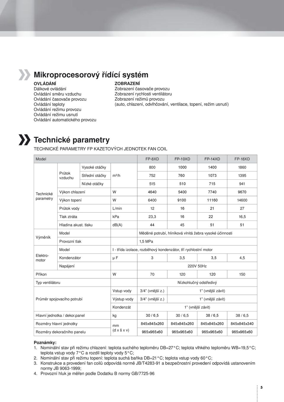 PARAMETRY FP KAZETOVÝCH JEDNOTEK FAN COIL Model FP-8XD FP-10XD FP-14XD FP-18XD Průtok vzduchu Vysoké otáčky 800 1000 1400 1860 Střední otáčky m³/h 752 760 1073 1395 Nízké otáčky 515 510 715 941