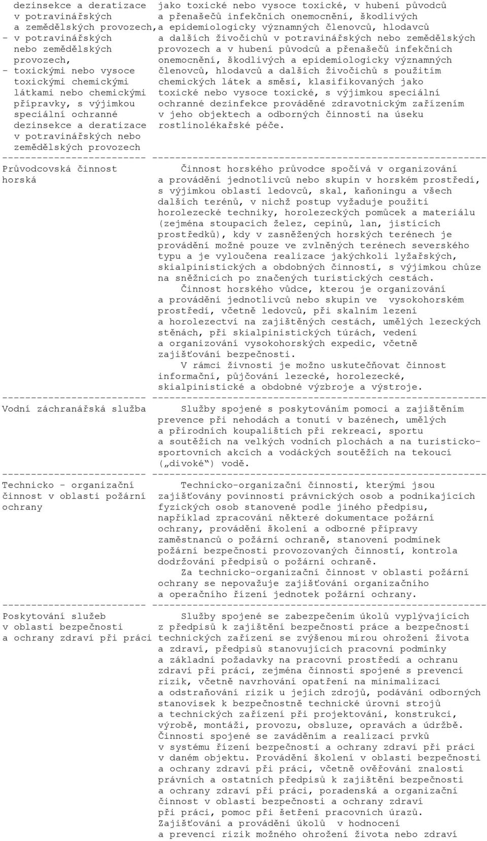 a epidemiologicky významných - toxickými nebo vysoce členovců, hlodavců a dalších živočichů s použitím toxickými chemickými chemických látek a směsí, klasifikovaných jako látkami nebo chemickými