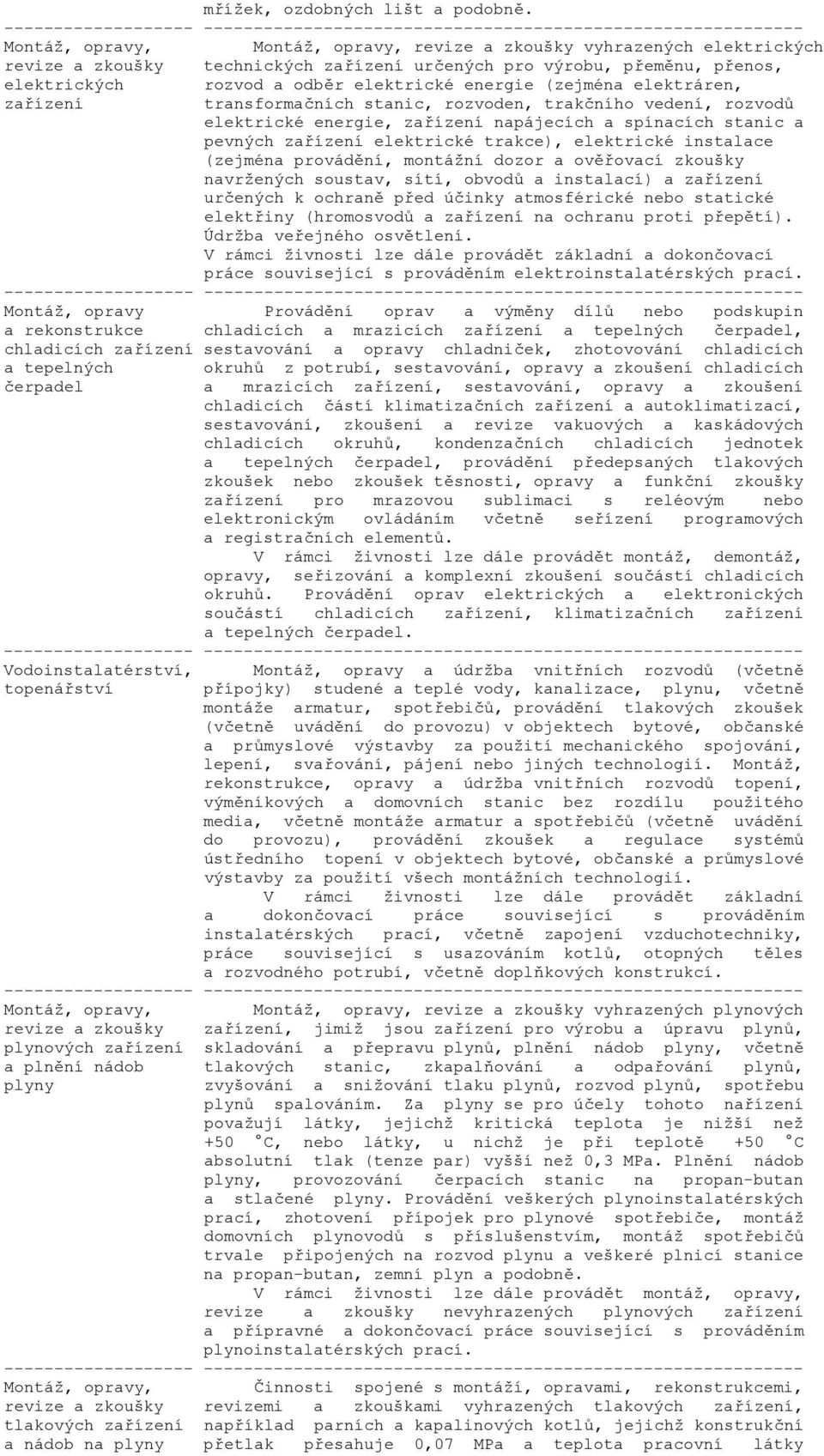 energie (zejména elektráren, zařízení transformačních stanic, rozvoden, trakčního vedení, rozvodů elektrické energie, zařízení napájecích a spínacích stanic a pevných zařízení elektrické trakce),