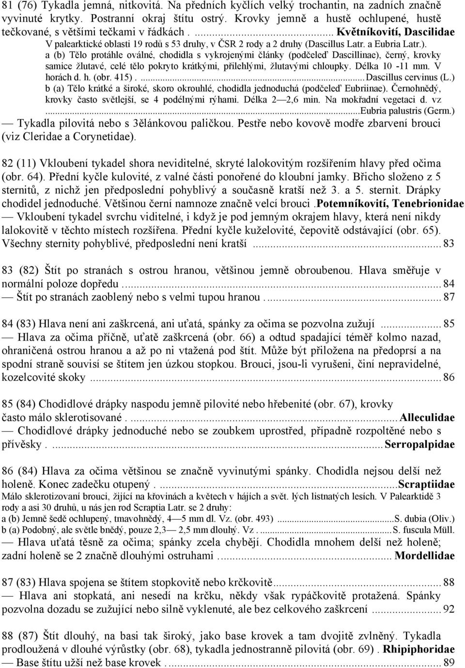 a Eubria Latr.). a (b) Tělo protáhle oválné, chodidla s vykrojenými články (podčeleď Dascillinae), černý, krovky samice žlutavé, celé tělo pokryto krátkými, přilehlými, žlutavými chloupky.