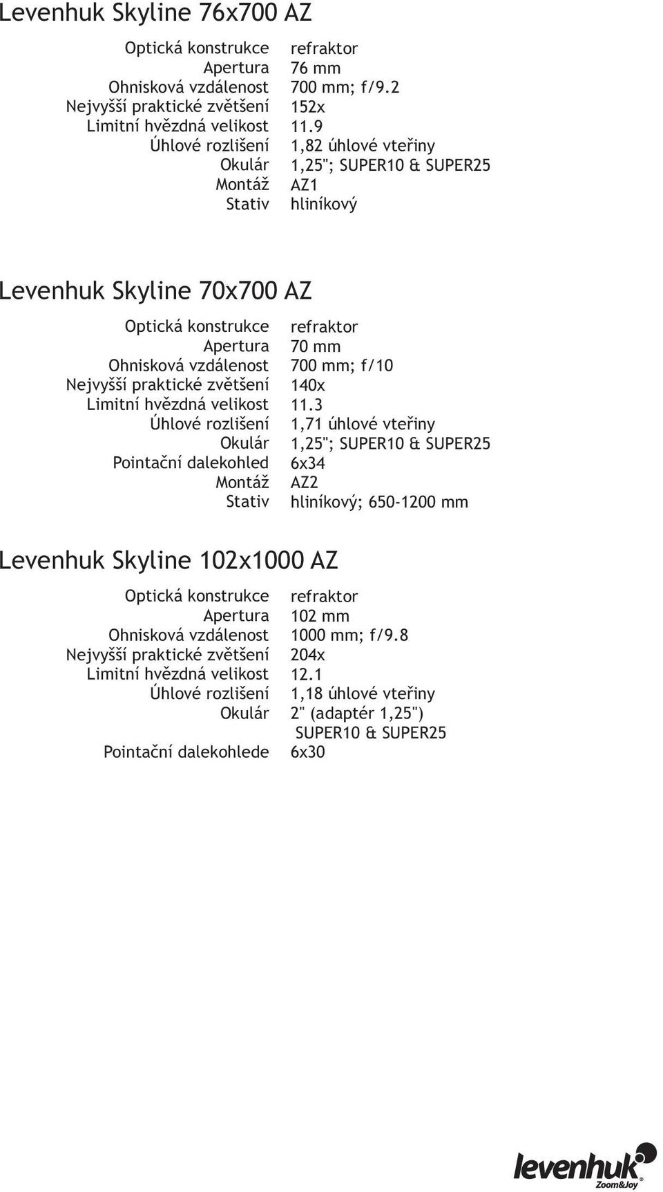 9 1,82 úhlové vteřiny 1,25"; SUPER10 & SUPER25 AZ1 hliníkový Levenhuk Skyline 70х700 AZ Optická konstrukce Apertura Ohnisková vzdálenost Nejvyšší praktické zvětšení Limitní hvězdná velikost Úhlové