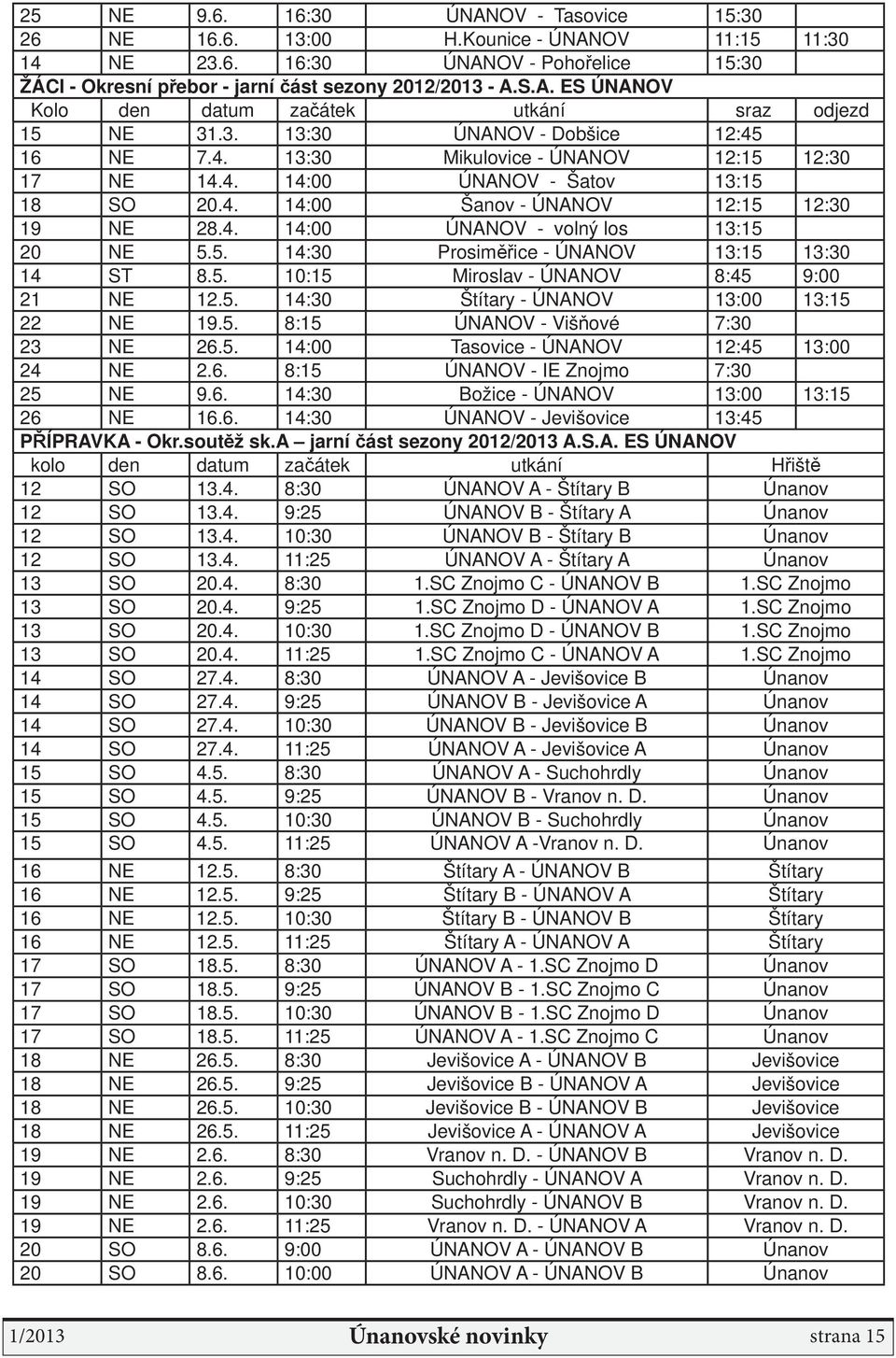 5. 14:30 Prosiměřice - ÚNANOV 13:15 13:30 14 ST 8.5. 10:15 Miroslav - ÚNANOV 8:45 9:00 21 NE 12.5. 14:30 Štítary - ÚNANOV 13:00 13:15 22 NE 19.5. 8:15 ÚNANOV - Višňové 7:30 23 NE 26.5. 14:00 Tasovice - ÚNANOV 12:45 13:00 24 NE 2.