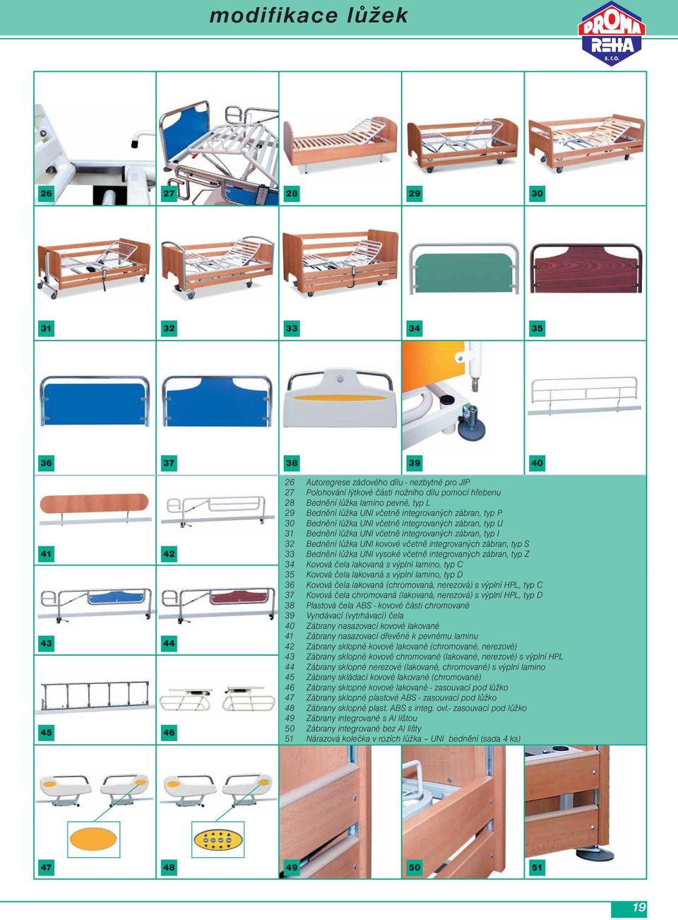 Bednění lůžka UNI kovové včetně integrovaných zábran, typ S 33 Bednění lůžka UNI vysoké včetně integrovaných zábran, typ Z 34 Kovová čela lakovaná s výplní lamino, typ C 35 Kovová čela lakovaná s