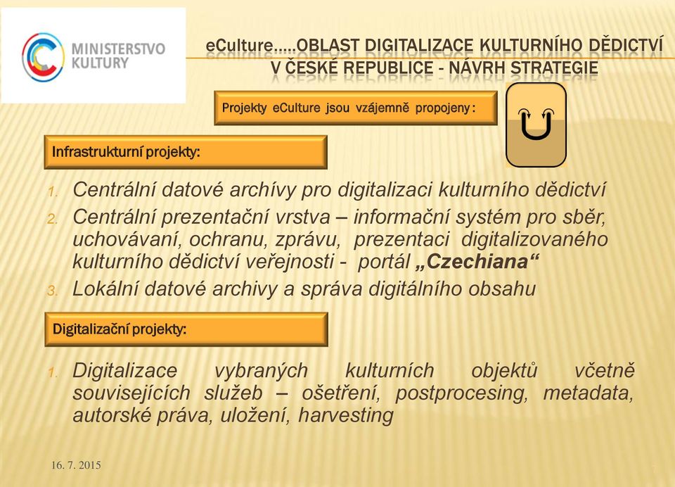 Centrální datvé archívy pr digitalizaci kulturníh dědictví 2.