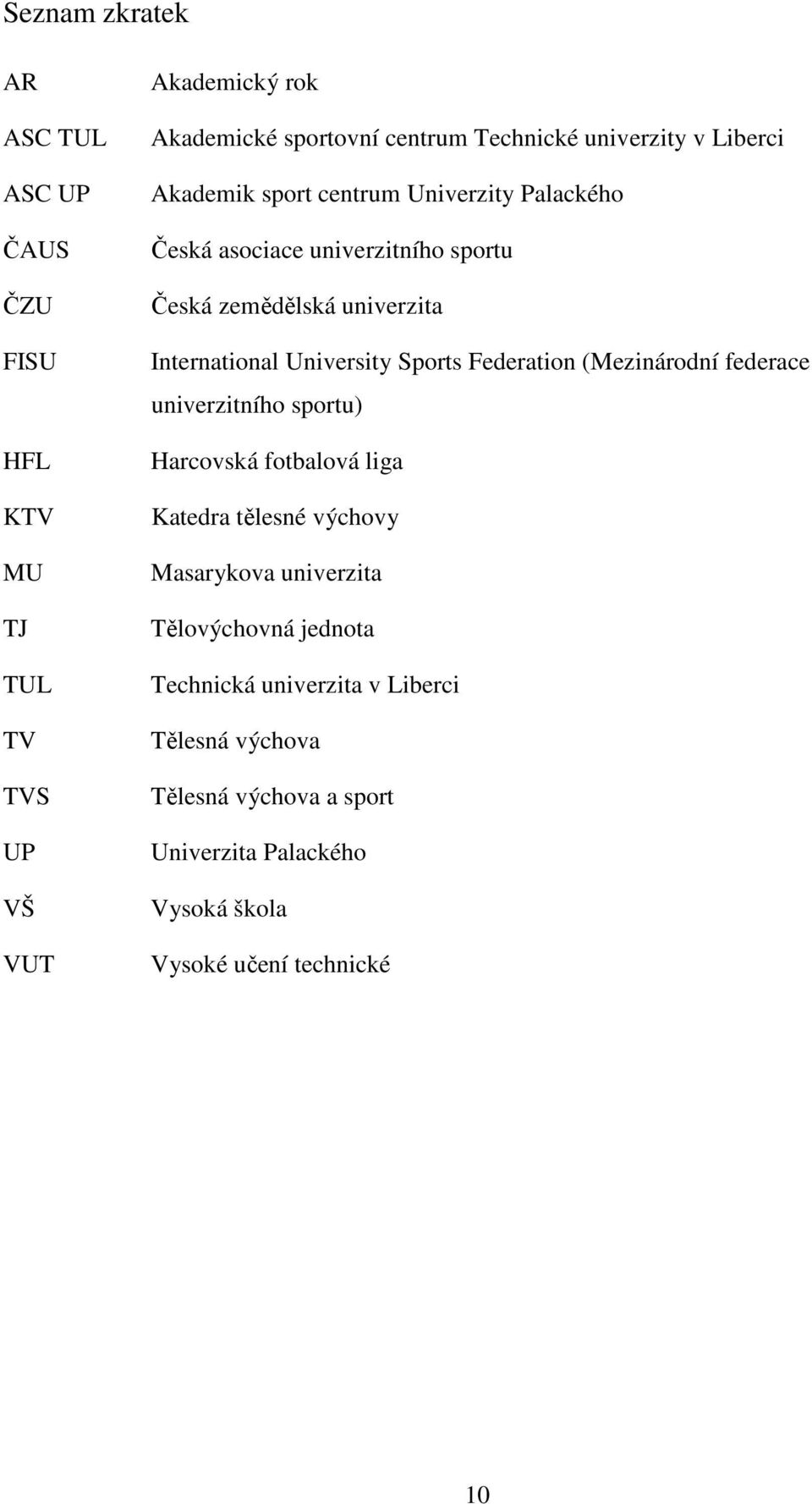 University Sports Federation (Mezinárodní federace univerzitního sportu) Harcovská fotbalová liga Katedra tělesné výchovy Masarykova univerzita