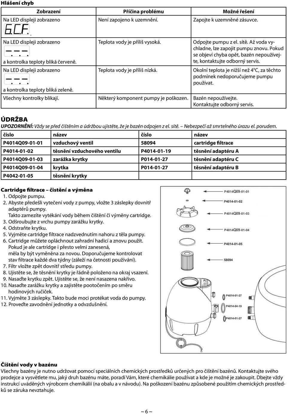 Pokud se objeví chyba opět, bazén nepoužívejte, kontaktujte odborný servis. Okolní teplota je nižší než 4 C, za těchto podmínek nedoporučujeme pumpu používat. a kontrolka teploty bliká zeleně.
