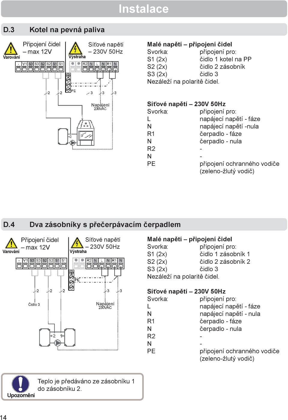 apájení Síťové napětí 230V 50Hz napájecí napětí - fáze napájecí napětí -nula R1 čerpadlo - fáze čerpadlo - nula R2 - - PE připojení ochranného vodiče (zeleno-žlutý vodič) D.