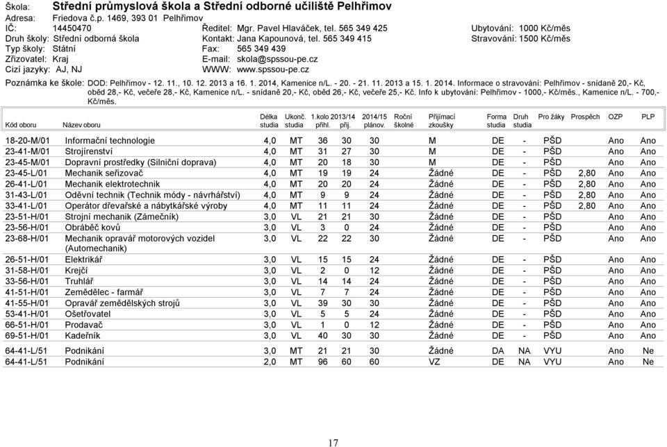 spssoupe.cz Ubytování: 1 Kč/měs Stravování: 15 Kč/měs Poznámka ke škole: DOD: Pelhřimov 12. 11., 1. 12. 213 a 16. 1. 214,