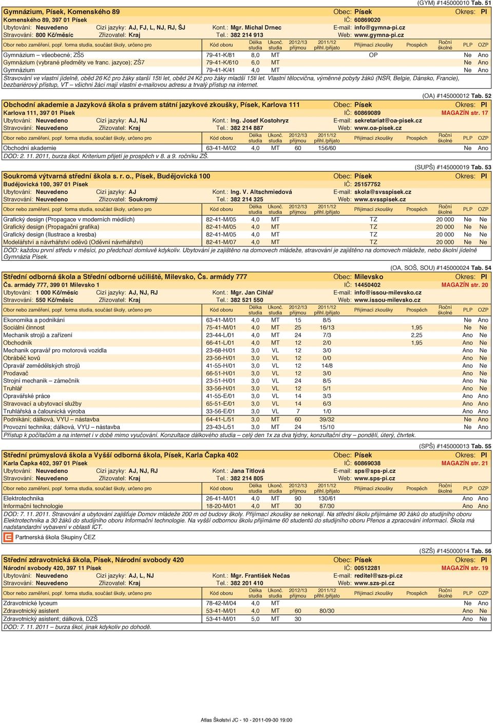 forma, součást školy, určeno pro Gymnázium všeobecné; ZŠ5 79-41-K/81 8,0 MT OP Ne Ano Gymnázium (vybrané předměty ve franc.