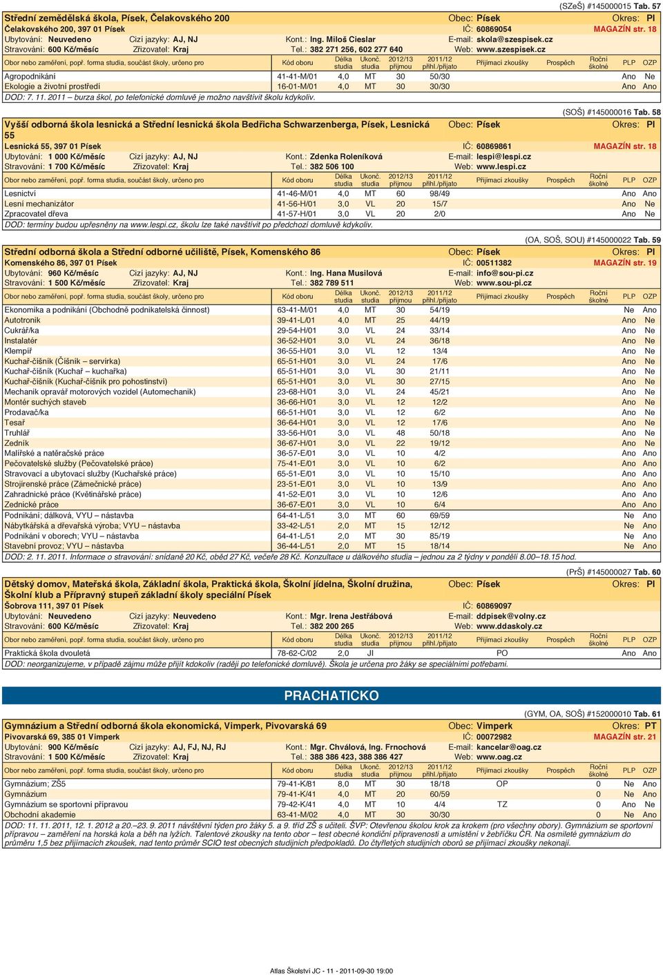 forma, součást školy, určeno pro Agropodnikání 41-41-M/01 4,0 MT 30 50/30 Ano Ne Ekologie a životní prostředí 16-01-M/01 4,0 MT 30 30/30 Ano Ano DOD: 7. 11.