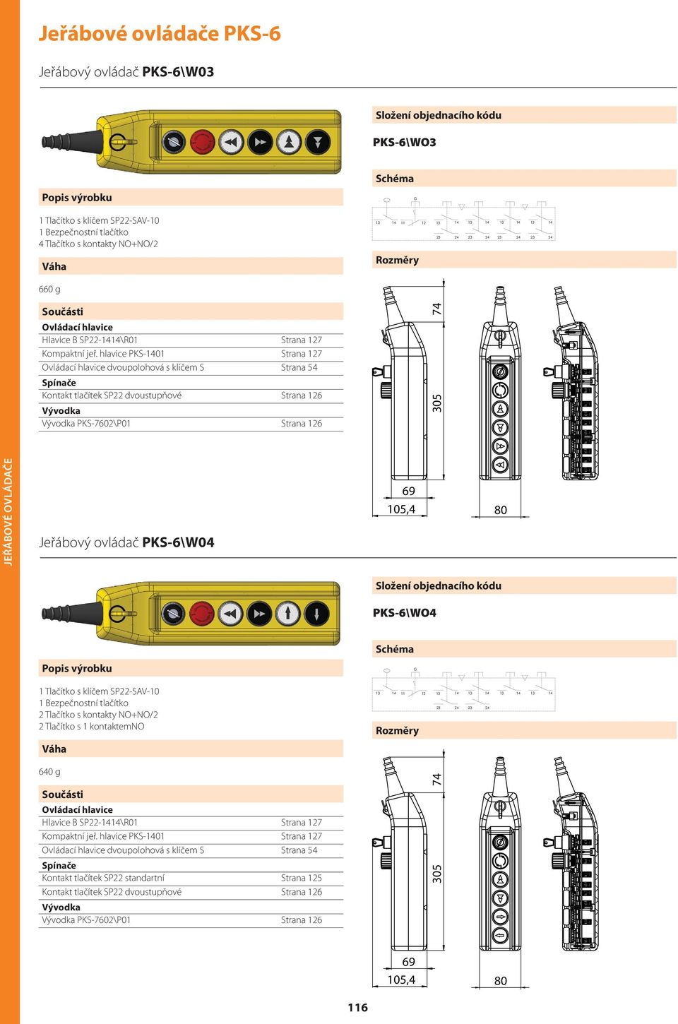 hlavice PKS-0 Strana 7 dvoupolohová s klíčem S Strana 54 Kontakt tlačítek SP dvoustupňové Strana 6 PKS-760\P0 Strana 6 05 Jeřábový ovládač PKS-6\W04 05,4