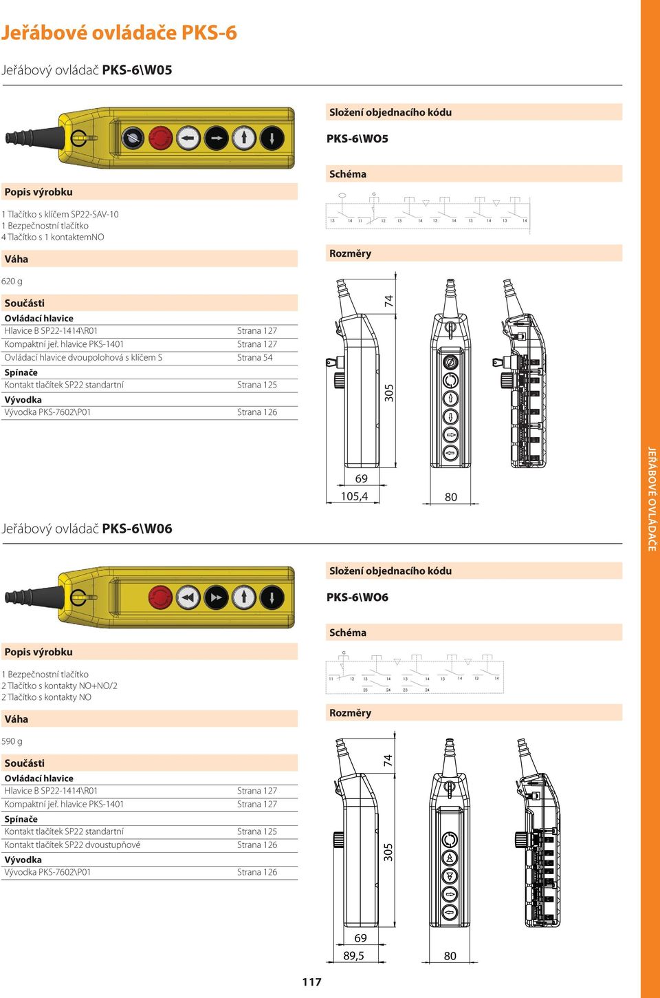 hlavice PKS-0 Strana 7 dvoupolohová s klíčem S Strana 54 Kontakt tlačítek SP standartní Strana 5 PKS-760\P0 Strana 6 05 Jeřábový ovládač