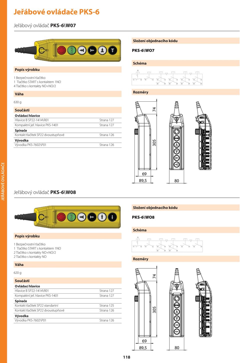 hlavice PKS-0 Strana 7 Kontakt tlačítek SP dvoustupňové Strana 6 PKS-760\P0 Strana 6 05 Jeřábový ovládač PKS-6\W08 PKS-6\WO8 Tlačítko START