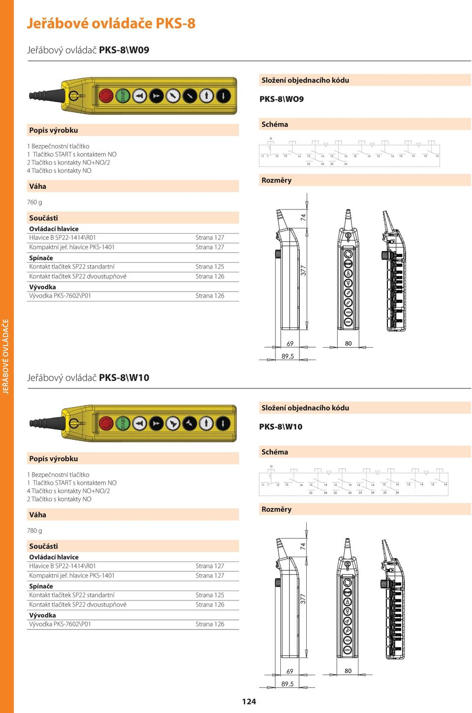 hlavice PKS-0 Strana 7 Kontakt tlačítek SP standartní Strana 5 Kontakt tlačítek SP dvoustupňové Strana 6 77 PKS-760\P0 Strana 6 Jeřábový ovládač PKS-8\W0