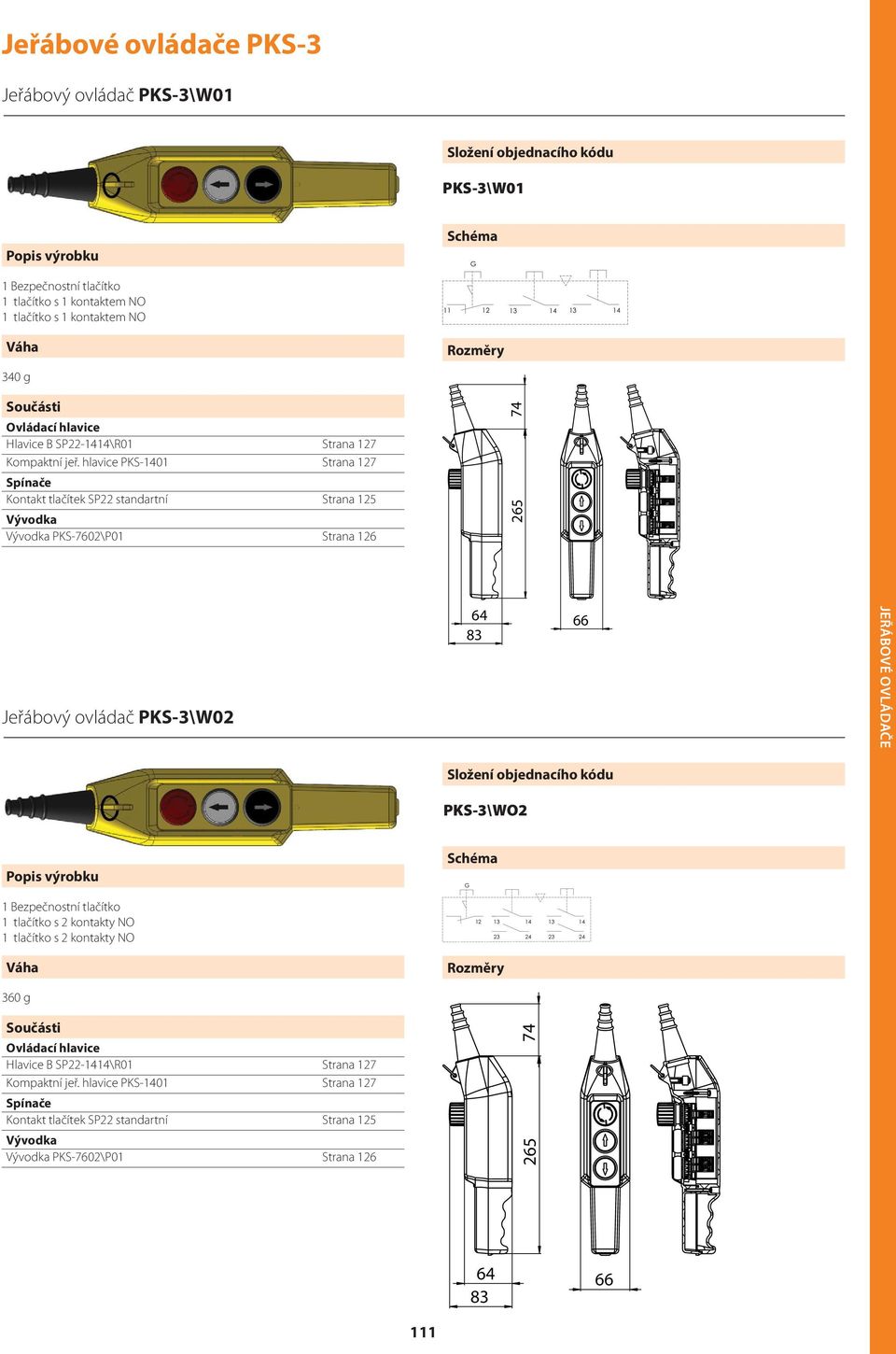 hlavice PKS-0 Strana 7 Kontakt tlačítek SP standartní Strana 5 PKS-760\P0 Strana 6 65 Jeřábový ovládač PKS-\W0 64 8