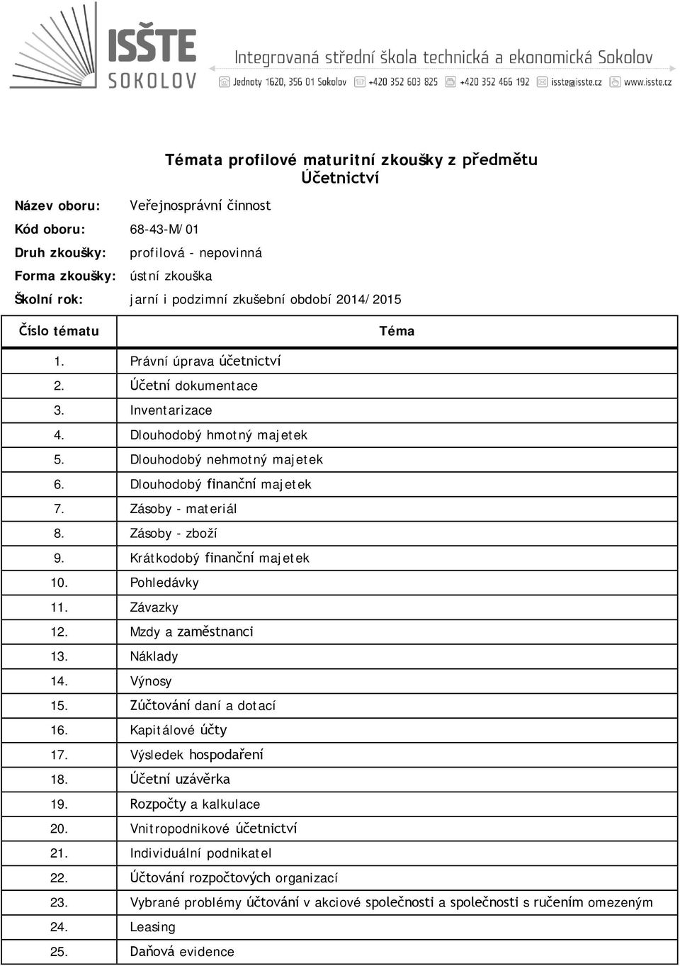 Závazky 12. Mzdy a zaměstnanci 13. Náklady 14. Výnosy 15. Zúčtování daní a dotací 16. Kapitálové účty 17. Výsledek hospodaření 18. Účetní uzávěrka 19. Rozpočty a kalkulace 20.