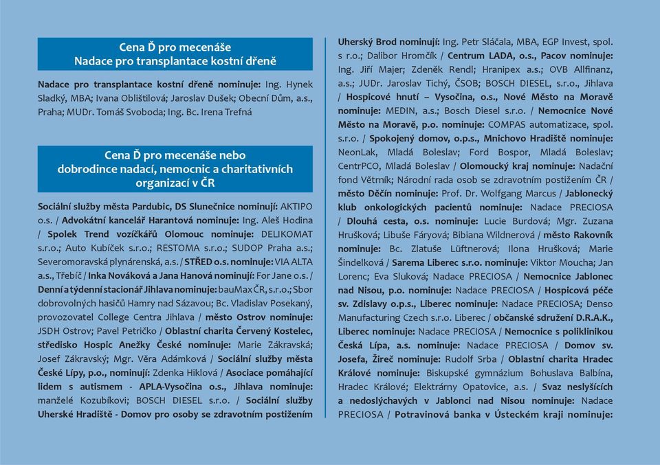 Aleš Hodina / Spolek Trend vozíčkářů Olomouc nominuje: DELIKOMAT s.r.o.; Auto Kubíček s.r.o.; RESTOMA s.r.o.; SUDOP Praha a.s.; Severomoravská plynárenská, a.s. / STŘED o.s. nominuje: VIA ALTA a.s., Třebíč / Inka Nováková a Jana Hanová nominují: For Jane o.