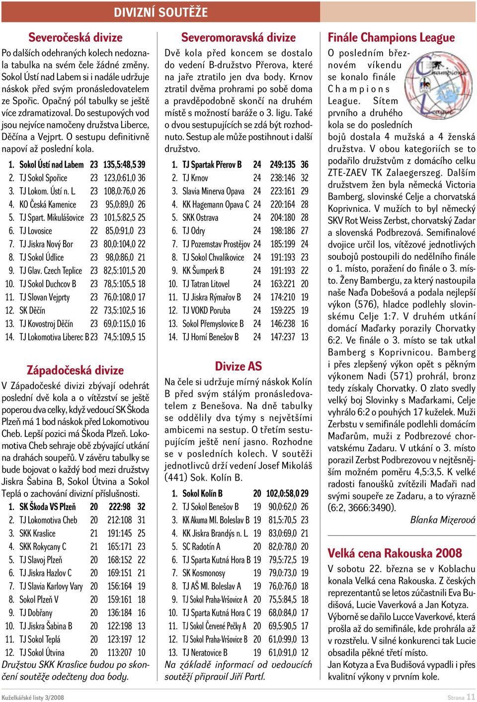 Sokol Ústí nad Labem 23 135,5:48,5 39 2. TJ Sokol Spořice 23 123,0:61,0 36 3. TJ Lokom. Ústí n. L. 23 108,0:76,0 26 4. KO Česká Kamenice 23 95,0:89,0 26 5. TJ Spart. Mikulášovice 23 101,5:82,5 25 6.