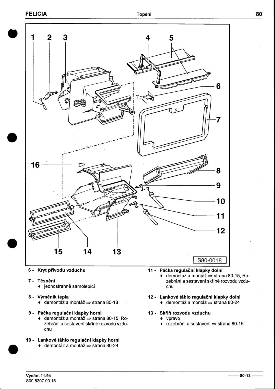 strana 80-18 demontáž a montáž ~ strana 80-24 9 -Páèka regulaèní klapky horní 13 -Skøíò rozvodu vzduchu demontáž a montáž ~ strana 80-15, Ro- vpravo zebrání a