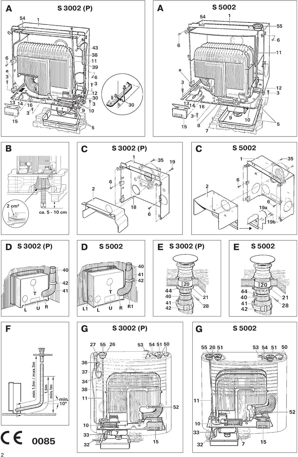 5-10 cm D S 3002 (P) D S 5002 E S