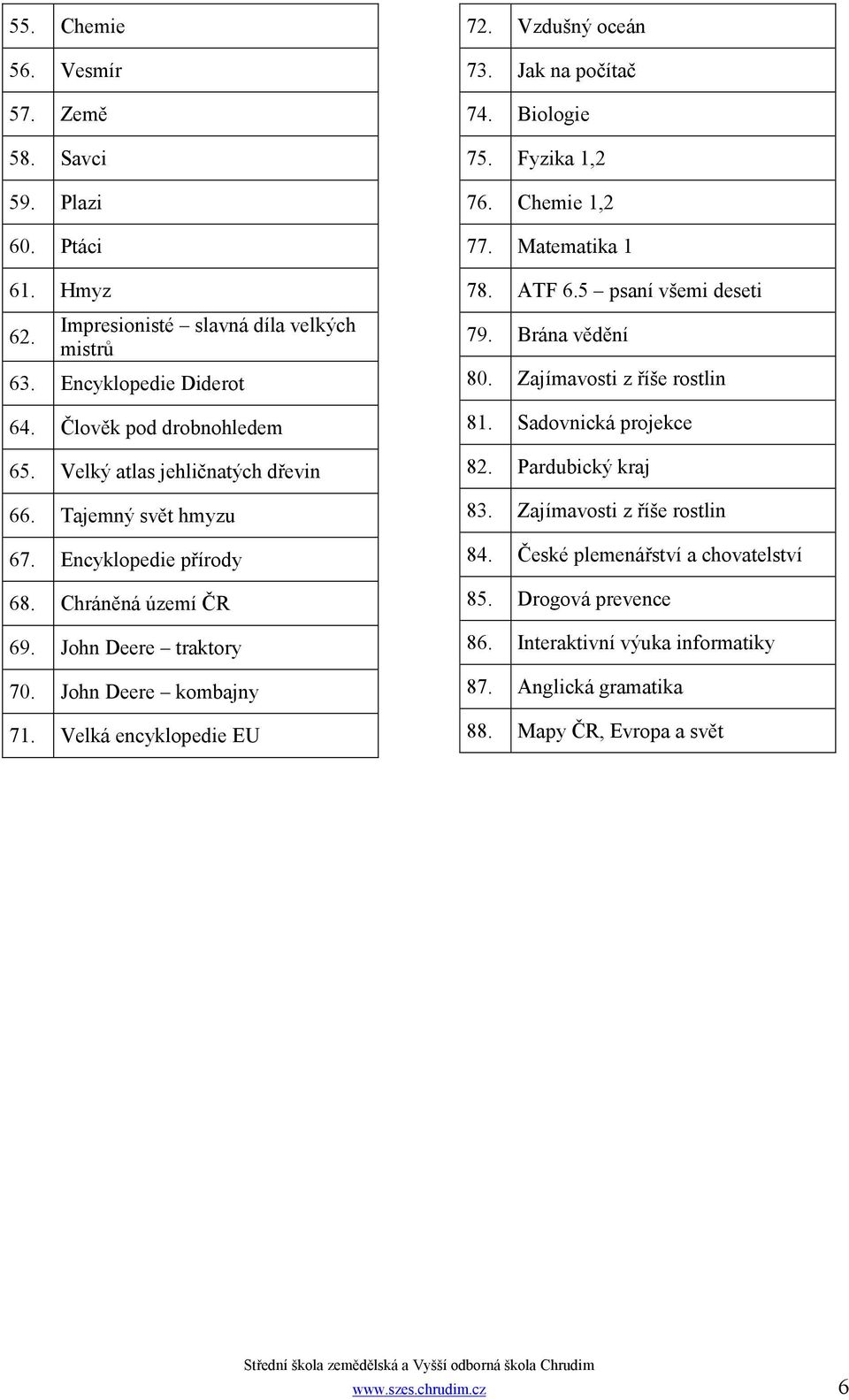 Vzdušný oceán 73. Jak na počítač 74. Biologie 75. Fyzika 1,2 76. Chemie 1,2 77. Matematika 1 78. ATF 6.5 psaní všemi deseti 79. Brána vědění 80. Zajímavosti z říše rostlin 81.