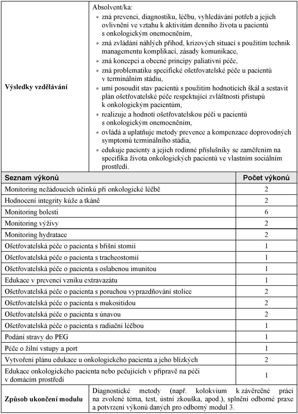 pacient v terminálním stádiu, umí posoudit stav pacient s použitím hodnotících škál a sestavit plán ošetovatelské pée respektující zvláštnosti pístup k onkologickým pacientm, realizuje a hodnotí