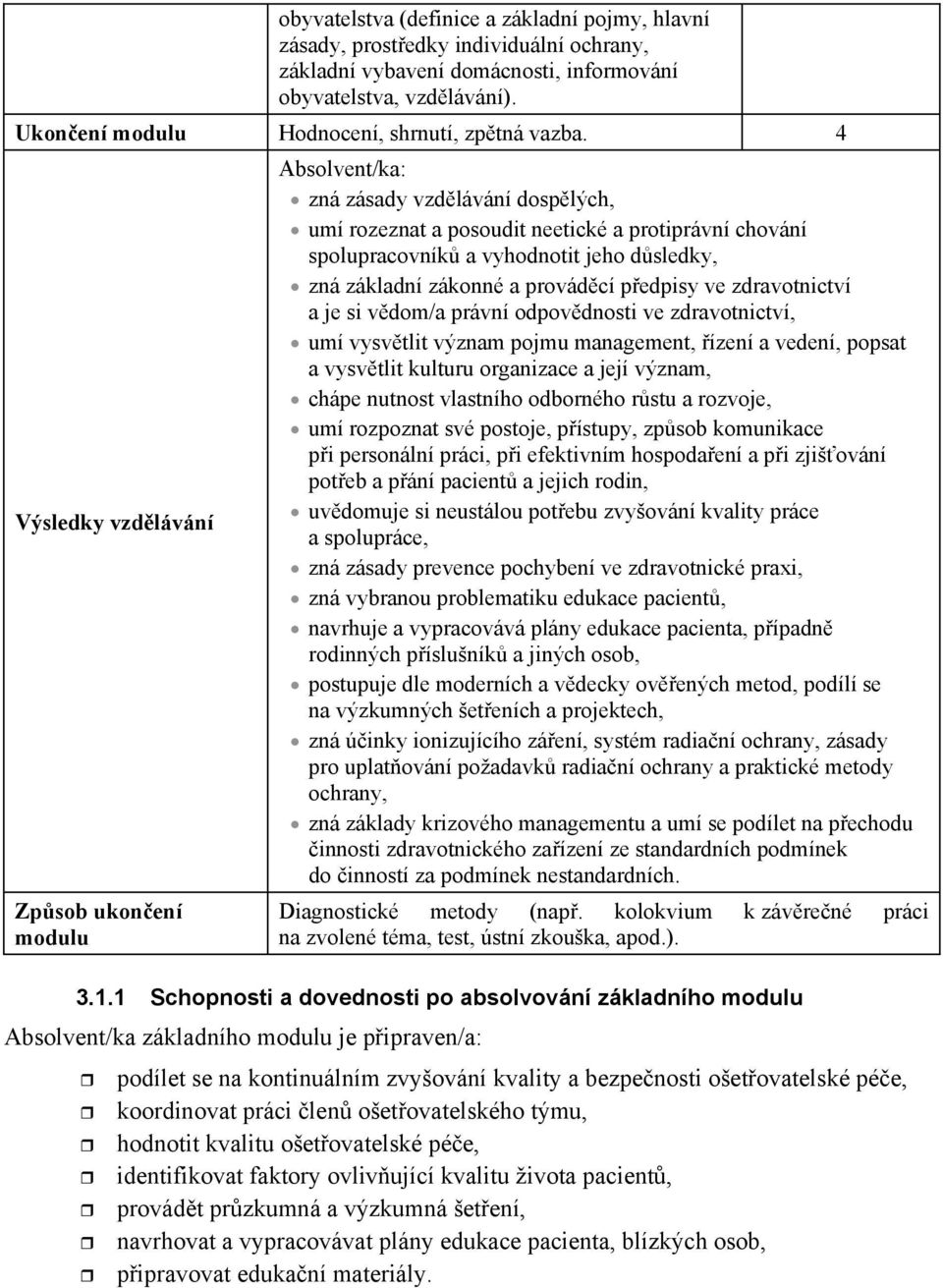 Výsledky vzdlávání Zpsob ukonení modulu Absolvent/ka: zná zásady vzdlávání dosplých, umí rozeznat a posoudit neetické a protiprávní chování spolupracovník a vyhodnotit jeho dsledky, zná základní