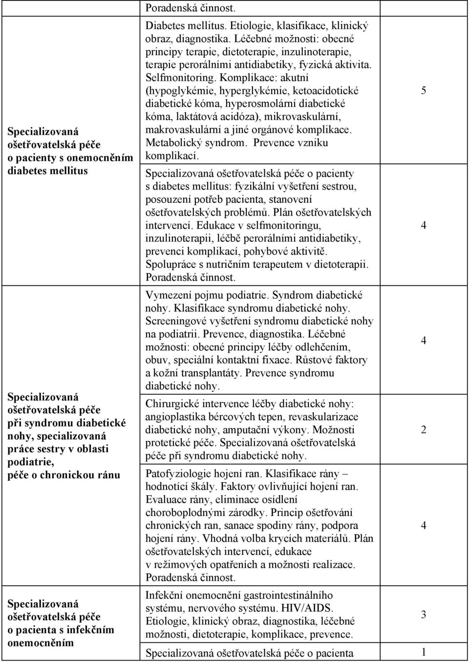 Komplikace: akutní (hypoglykémie, hyperglykémie, ketoacidotické diabetické kóma, hyperosmolární diabetické kóma, laktátová acidóza), mikrovaskulární, makrovaskulární a jiné orgánové komplikace.