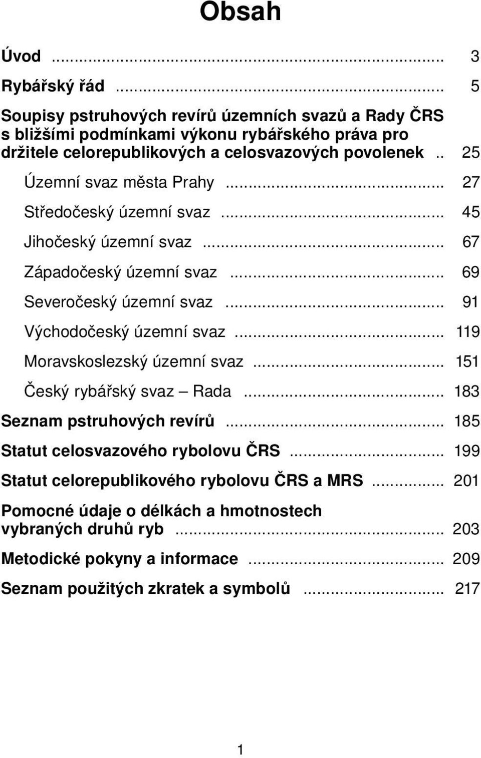 . 25 Územní svaz města Prahy... 27 Středočeský územní svaz... 45 Jihočeský územní svaz... 67 Západočeský územní svaz... 69 Severočeský územní svaz... 91 Východočeský územní svaz.