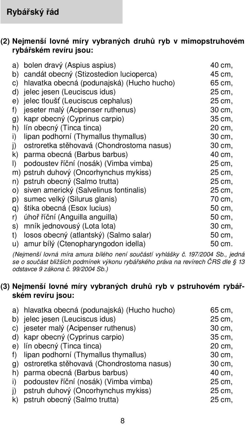 carpio) 35 cm, h) lín obecný (Tinca tinca) 20 cm, i) lipan podhorní (Thymallus thymallus) 30 cm, j) ostroretka stěhovavá (Chondrostoma nasus) 30 cm, k) parma obecná (Barbus barbus) 40 cm, l)