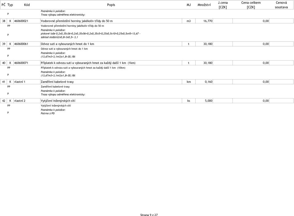 vybouraných hmot do 1 km oznámka k položce: (13,67m3+3,1m3)x1,8=30,18t 40 K 460600071 říplatek k odvozu suti a vybouraných hmot za každý další 1 km (1km) t 30,180 0,00 říplatek k odvozu suti a