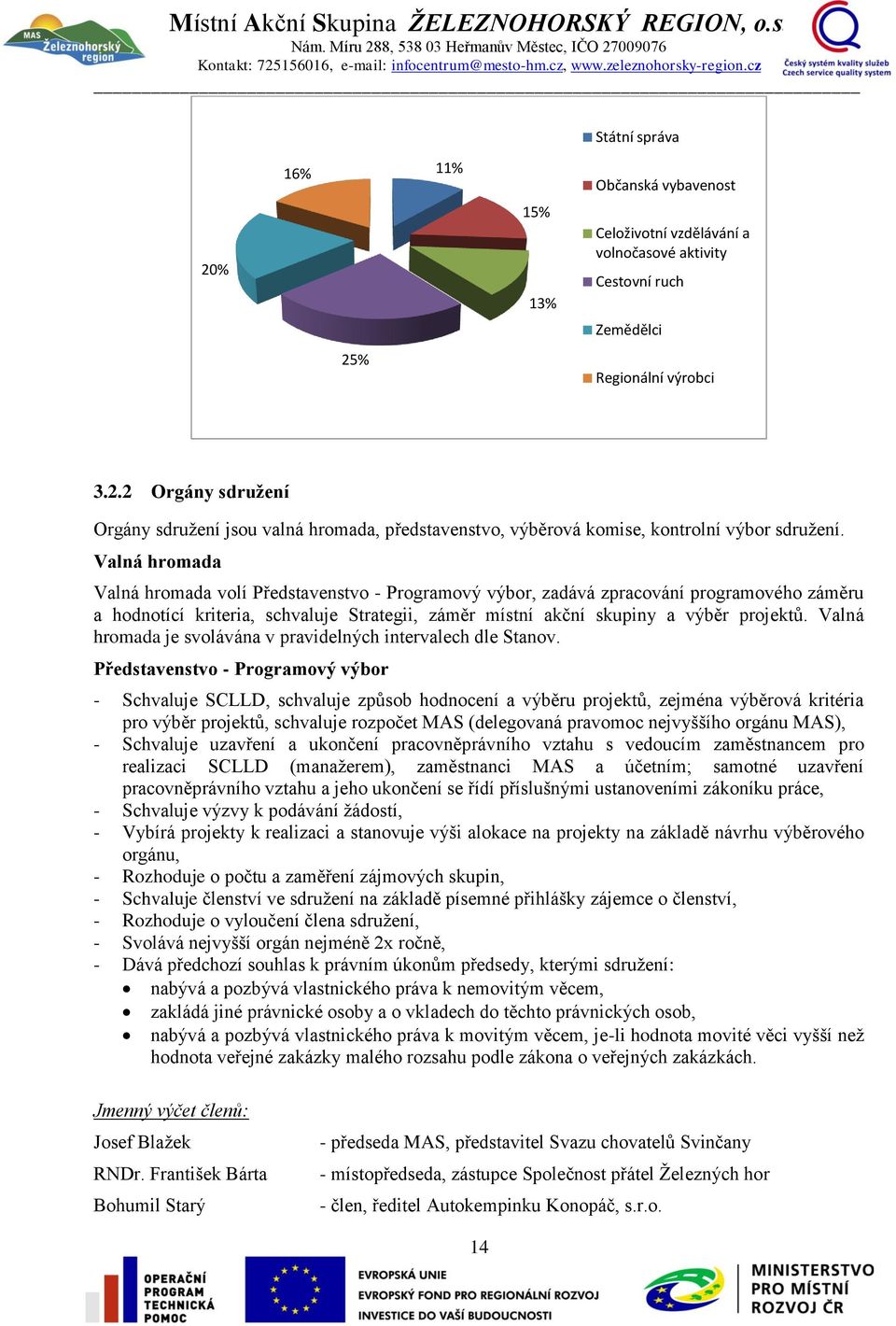 Valná hromada je svolávána v pravidelných intervalech dle Stanov.