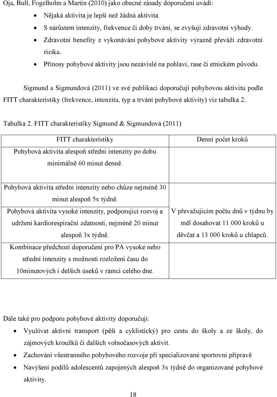 Sigmund a Sigmundová (2011) ve své publikaci doporučují pohybovou aktivitu podle FITT charakteristiky (frekvence, intenzita, typ a trvání pohybové aktivity) viz tabulka 2. Tabulka 2.