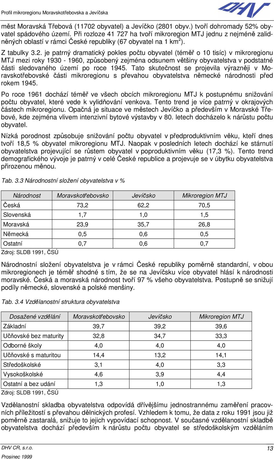 ha tvoří mikroregion MTJ jednu z nejméně zalidněných oblastí v rámci České republiky (67 obyvatel na 1 km 2 