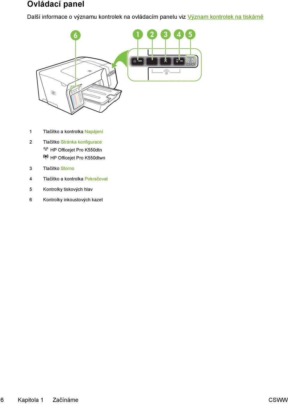 Officejet Pro K550dtn HP Officejet Pro K550dtwn 3 Tlačítko Storno 4 Tlačítko a kontrolka